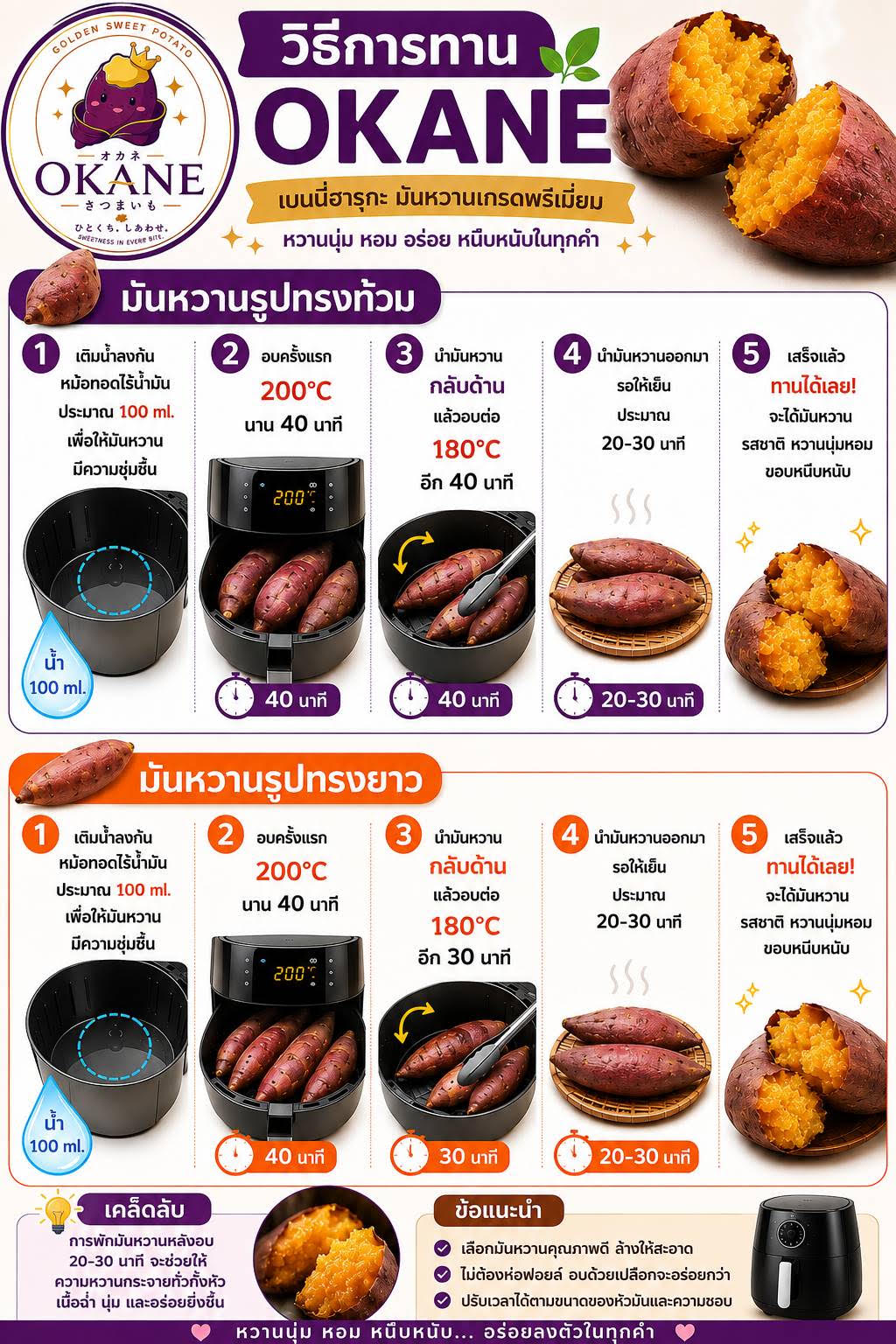 อินโฟกราฟิกวิธีการทาน OKANE